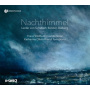 Vitzthum, Franz/Katharina Olivia Brand - Nachthimmel