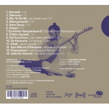 Filiztek, Rusan - Sans Souci