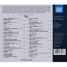 Nicola Martinucci - Thrilling Tenor - Best Loved Opera Arias