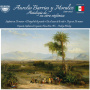 Elorduy, Rodrigo - Anthology of His Symphonies