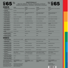 Zivkovic, Branislave - Emotionally