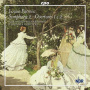 Tzinlikova, Biliana - Symphony No.2/Overtures N