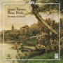 Tzinlikova, Biliana - Piano Works:Variations Br