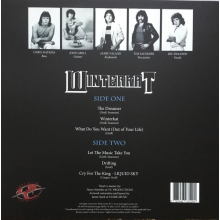 Beastmaker - Body and Soul