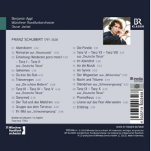 Appl, Benjamin - Schubert: Lieder