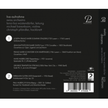 Pfandler, Christoph - Swiss Dreams