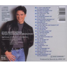 Valentine, Gareth - Reflections From Broadway