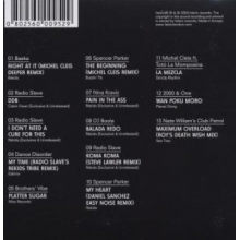 Radio Slave - Fabric 48: Radio Slave