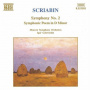 Gurdal, Michele - Symphony No.2