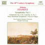 Stamitz, C. - Symphonies Vol.1