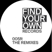 Ceri - Don't You Wanna