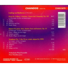 Zinman, David - Octet Op.103;Symphony No.