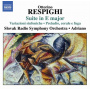 Nordio, Domenico - Suite In E Major