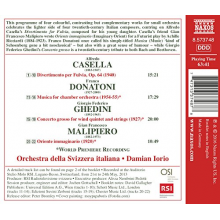 Nordio, Domenico - Divertimento For Fulvia