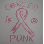 Cancer is Punk - Cancer is Punk