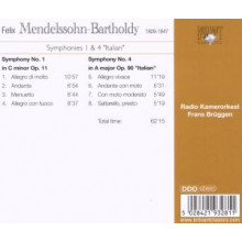 Kavakos, Leonidas - Symphonies No.1 & 4