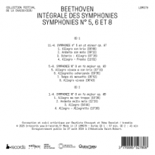 Julien-Laferriere, Victor & Orchestre Consuelo - Beethoven: Symphonies No. 5, 6 & 8 (Integrale Des Symphonies, Vol. 2) (Live)