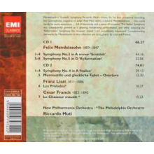 Muti, Riccardo - Mendelssohn/Symphonies 3 4 & 5