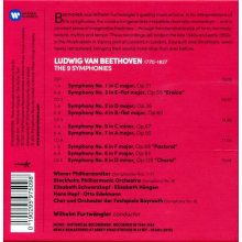 Furtwangler, Wilhelm - Beethoven: The Complete Symphonies