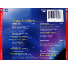 Muti, Riccardo - 60th Birthday - Symph. 1-6, 8 & 9 Rosamu