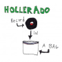 Hollerado - Record In a Bag