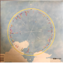 Teskey, Sam - Cycles