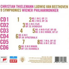 Thielemann, Christian - Beethoven: The Symphonies