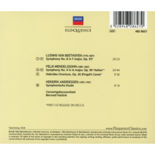 Haitink, Bernard - Early Years