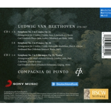 Compagnia Di Punto - Beethoven: Symphonies Nos. 1-3 (Arr. By Ries & Ebers)