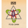 Plot - Food Chain