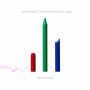 Devin Townsend Project, Devin Townsend - Addicted