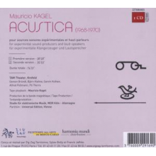Kagel, M. - Acustica