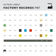 V/A - Auteur Labels: Factory 1987