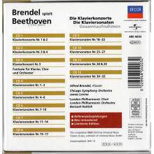 Brendel, Alfred - Brendel Plays Beethoven - the Complete Piano Concertos & Sonatas
