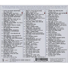 V/A - 1953 British Hit Parade