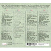 V/A - 1961 British Hit Parade: the B-Sides Part One