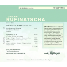 Rufinatscha, J. - Orchestral Works Vol.1