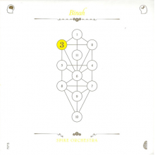 Spike Orchestra - Book Beri'ah Vol. 3 - Binah