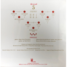 Dunkelschoen - Gevurah