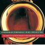 Stockholm Symphonic Wind Orchestra - Schmitt/Stravinsky/Naumann/Dvorak