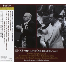 Borodin - Symphony No.2 In B Minor
