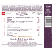 Parrino Francesco (Violino) - Symphony No.6 'Degli Archi'