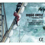 Ortiz, D. - Trattado De Glosas